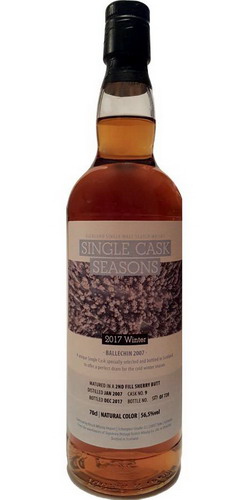 Whiskybase Link